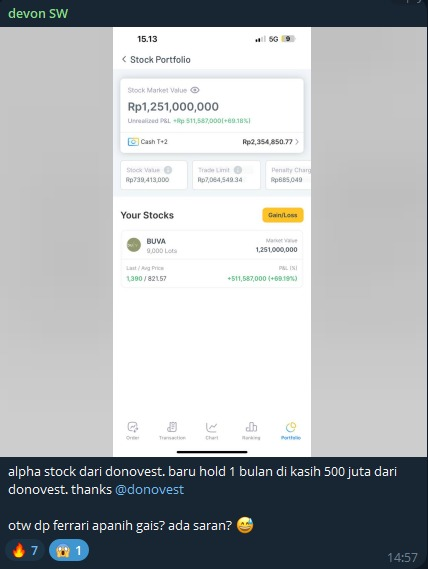 +Rp 511 Juta dalam 1 Bulan dari $BUVA