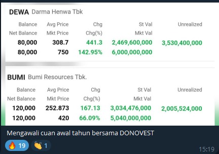 Awal Tahun, Cuan Miliaran